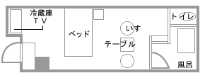シングルB